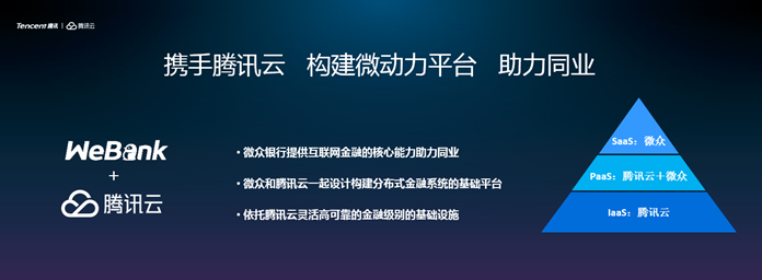 微眾銀行攜手騰訊云，推出面對(duì)金融業(yè)的區(qū)塊鏈BaaS云服務(wù)