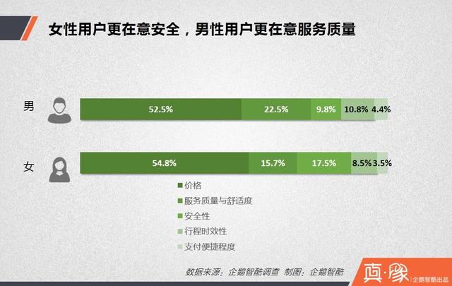 大合并之后，滴滴的三大短期利好和四大長期利好|真象大數(shù)據(jù)